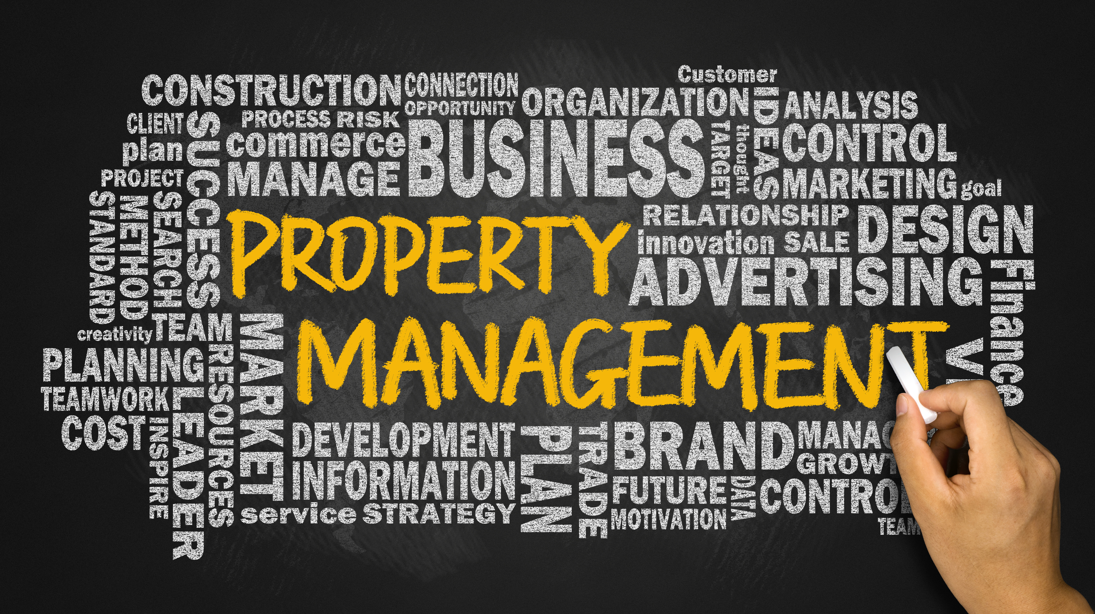 San Diego Property Management