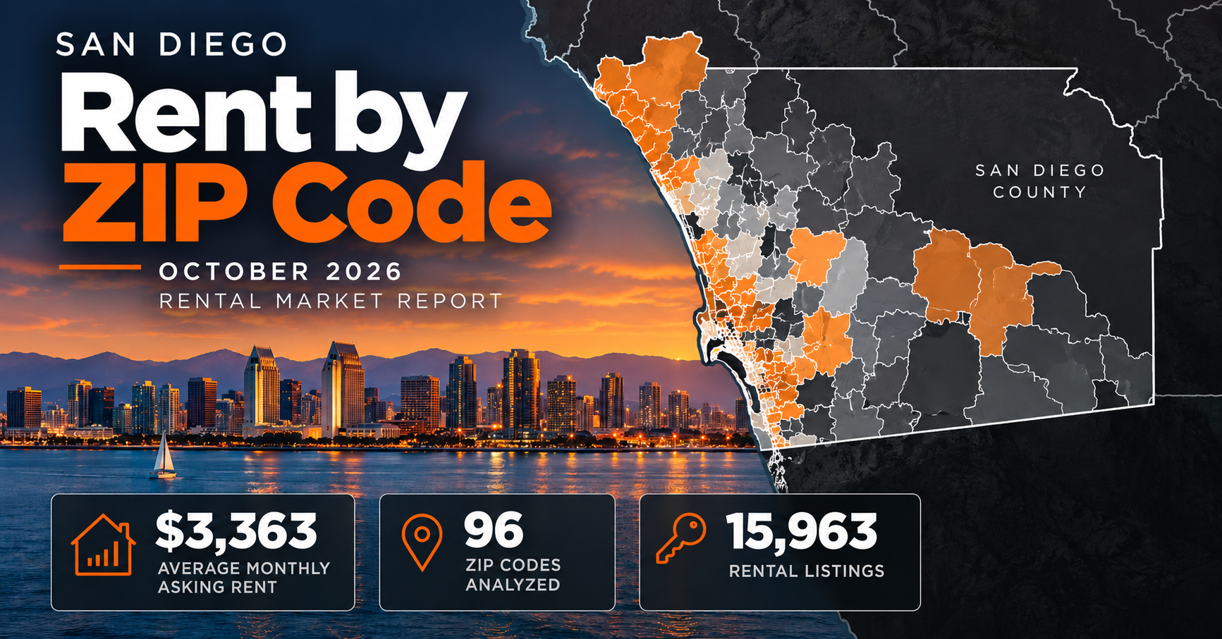 Average Rent in San Diego by ZIP Code: All 96 ZIPs, by Bedroom (October 2026)