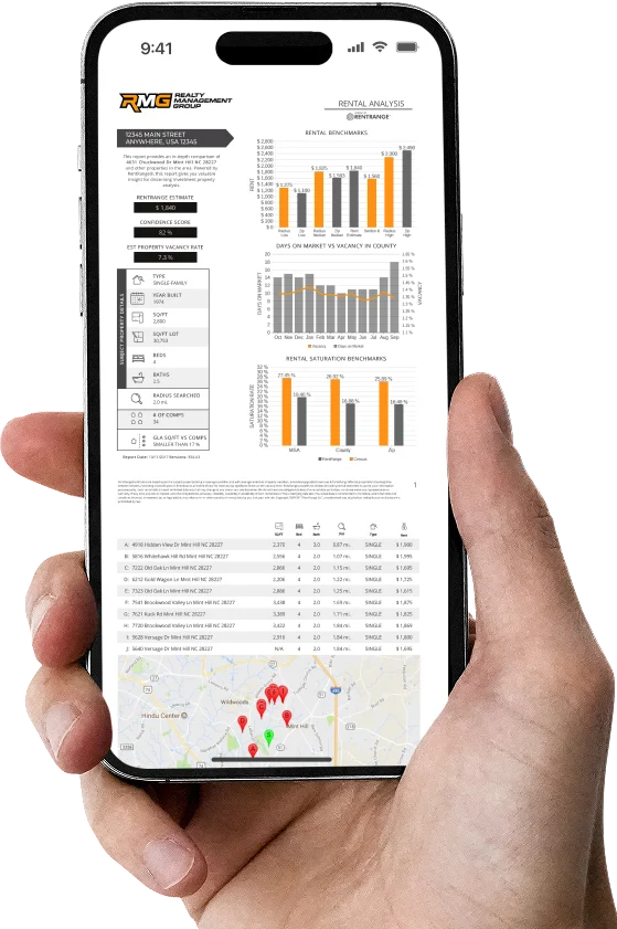 San-Diego-Property-Management-Rental-Analysis-Report-Sample