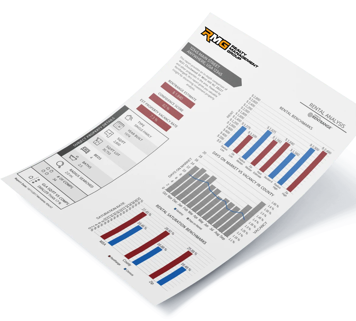 San Diego property manager for military